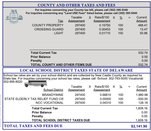 Sample tax bill showing $500 school credit only